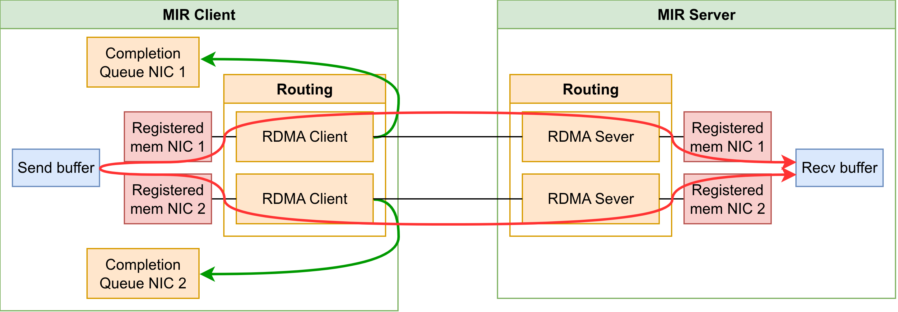 Project screenshot